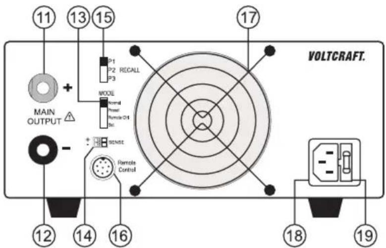 11 13 15 P1 P2 RECALL P3 MODE Normal Power Remote Ch4 Sn MAIN OUTPUT - SENSE Remote Control 17 VOLTCRAFT. 12 14 16 18 19
