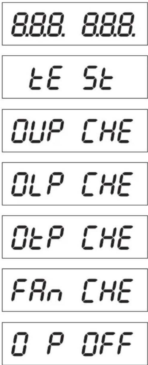 8.8.8 8.8.8. tE St OUP CHE OLP CHE OTP CHE FRn CHE 0 P OFF