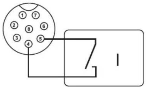① ⑦ ② ⑧ ⑥ ③ ⑤ ④ 7 1