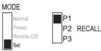MODE Normal Preset Remote Ctrl Set P1 P2 RECALL P3