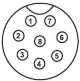 ① ⑦ ② ⑧ ⑥ ③ ⑤ ④