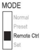 VOLTCRAFT HPS13030 - Remote-control output (on/off) - 4