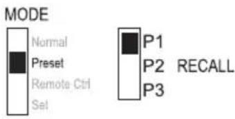 MODE Normal Preset Remote Ctrl Sel P1 P2 RECALL P3
