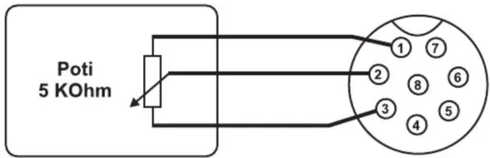 VOLTCRAFT SPS 1560 PFC - Control through a controllable resistance (poti) - 1