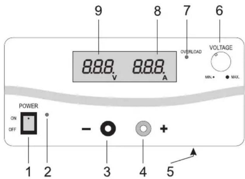 VOLTCRAFT SPS 1560 PFC - N L Colofon in once gebruiksaanwijzingen - 1