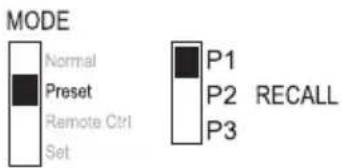 MODE Normal Preset Remote Ctrl Set P1 P2 RECALL P3