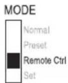 VOLTCRAFT HPS11560 - De aansluitingen 1 en 4 mogen niet worden kortgesloten. - 1