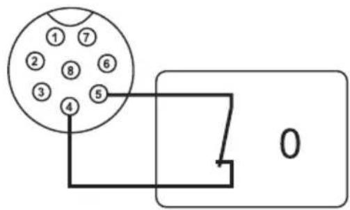①⑦ ②⑧⑥ ③④⑤ 0
