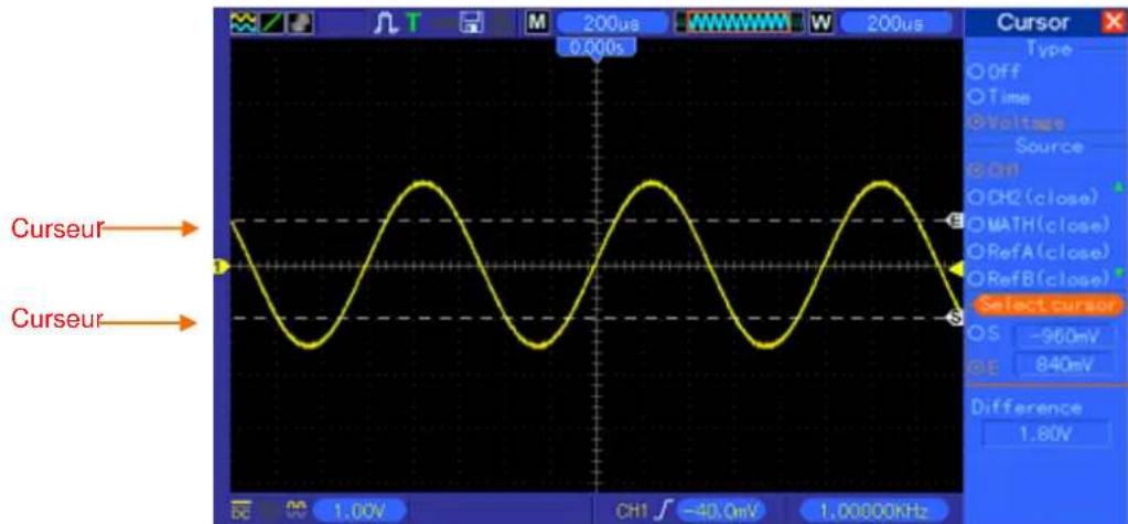 VOLTCRAFT DSO1102D - Mesure de l'oscillogramme - 1