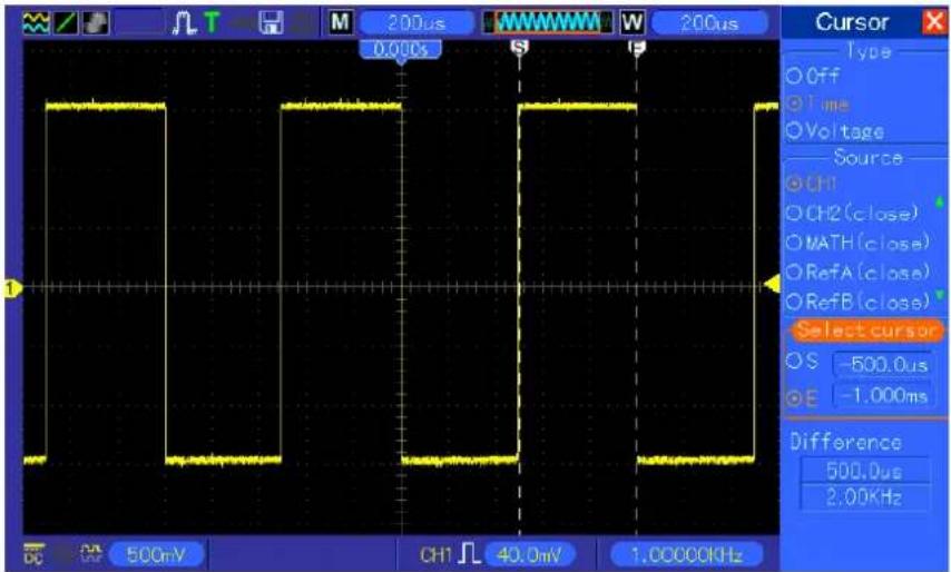 VOLTCRAFT DSO1102D - Mesurer la largeur d'impulsion - 1