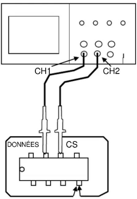 VOLTCRAFT DSO1102D - Exemple 11: Mesurer le retard de propagation de données - 1