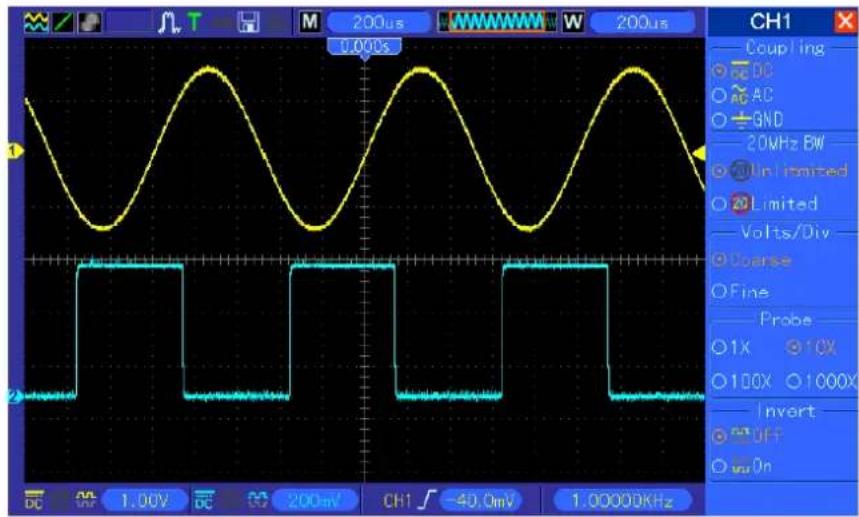 VOLTCRAFT DSO1102D - Exemple 10: Utiliser des fonctions mathématiques pour analyser les oscillogrammes - 1