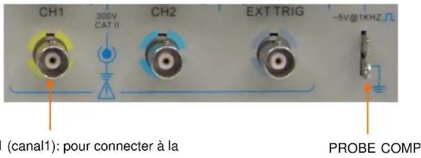VOLTCRAFT DSO1102D - Connecter l'oscilloscope - 1