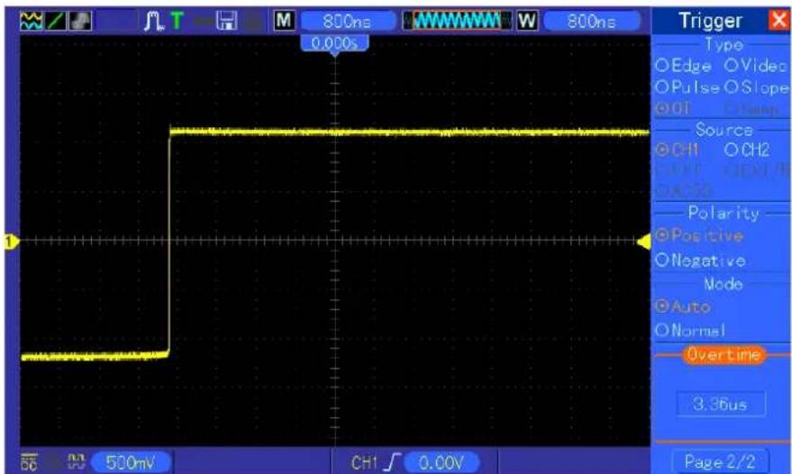 VOLTCRAFT DSO1102D - Exemple 9: Utiliser le Déclenchement sur dépassement de temps pour mesurer un signal d'impulsion long - 1