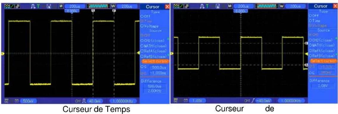 VOLTCRAFT DSO1102D - CURSOR (CURSEUR) - 1