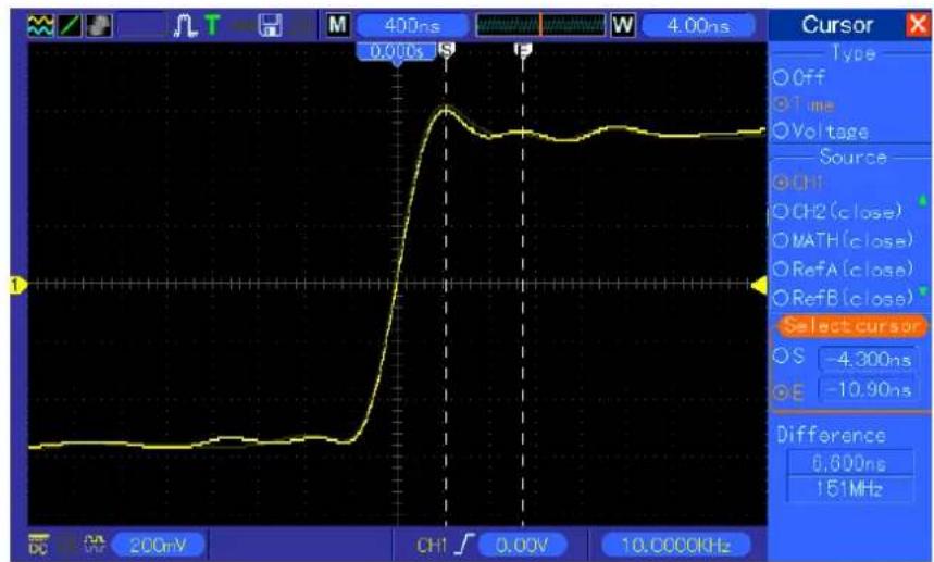VOLTCRAFT DSO1102D - Mesurer la durée d'anneau (convertible en Fréquence) et l'Amplitude du front de montée de l'impulsion - 1