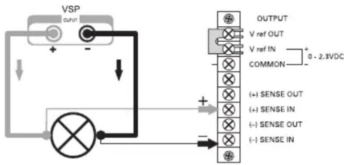 VOLTCRAFT VSP 2405 - Afstandsbedieningsbedrijf „Remote“ - 6