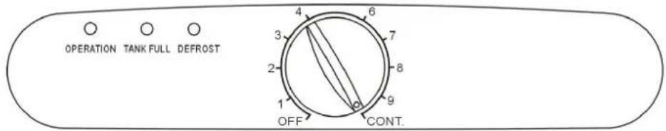 SUNTEC DryFix 1600 - CONTROL PLATE DESCRIPTION - 1
