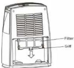 SUNTEC DryFix 1600 - UTILISATION DU RESERVOIR D'EAU - 3