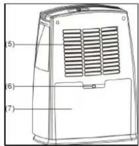 SUNTEC DryFix 1600 - INSTRUCCIÓNES - 2