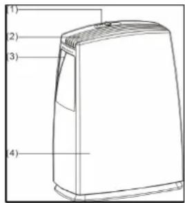 SUNTEC DryFix 1600 - BEDIENUNGSANLEITUNG - 1