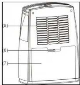 SUNTEC DryFix 1600 - SPECIFICATIES - 1
