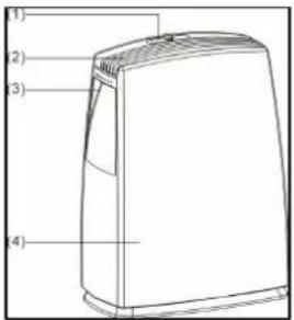 SUNTEC DryFix 1600 - ISTRUZIONI DI ESERCIZIO - 1