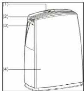 SUNTEC DryFix 1600 - INSTRUKTIONSMANUAL - 1