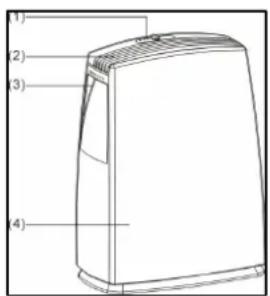 SUNTEC DryFix 1600 - MODE D'EMPLOI - 1