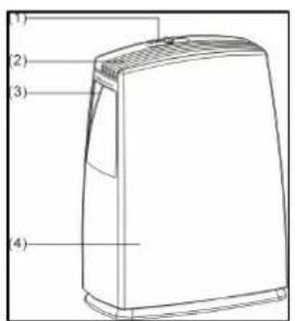 SUNTEC DryFix 1600 - NAVODILO ZA UPORABO - 1