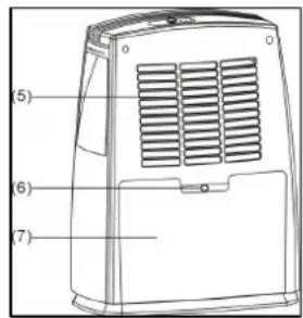 SUNTEC DryFix 1600 - 1