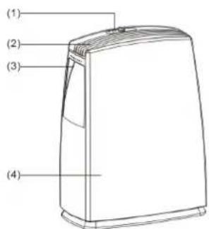 SUNTEC DryFix 1600 - OPERATION INSTRUCTIONS - 1