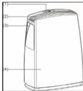 SUNTEC DryFix 1600 - INSTRUÇÕES - 1