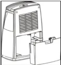 SUNTEC DryFix 1600 - VERWENDUNG DES WASSERBEHÄLTERS - 1