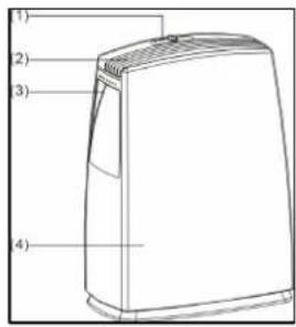 SUNTEC DryFix 1600 - OHJEET - 1