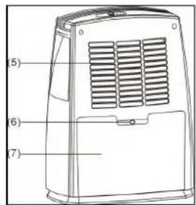 SUNTEC DryFix 1600 - SCARICO CONTINUO - 1