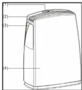 SUNTEC DryFix 1600 - INSTRUCTIUNI DE UTILIZARE - 1