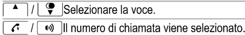 SWITEL DFT1472 - Effettuare delle chiamate dalla rubrica - 1