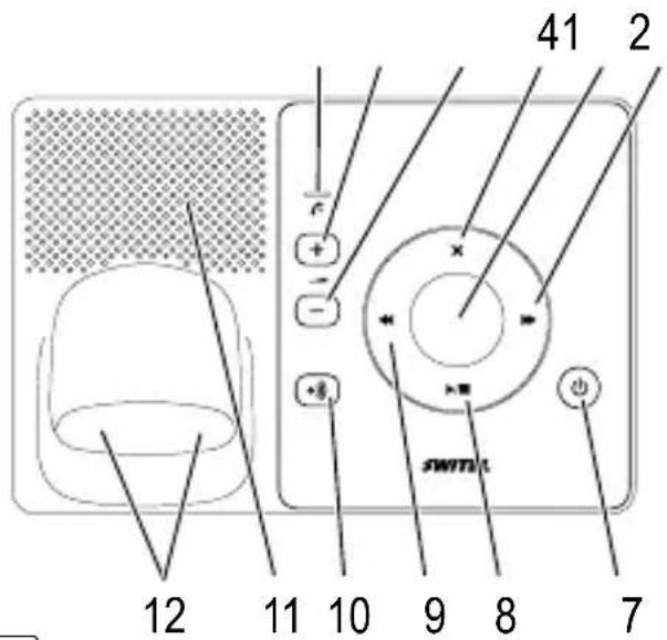 SWITEL DFT1472 - Base station - 1