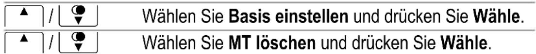 SWITEL DFT1472 - Mobilteil löschen - 1