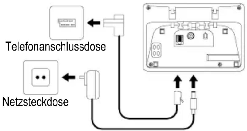 SWITEL DFT1472 - Basisstation anschließen - 1