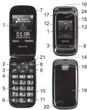 SWITEL MAPA M 270 - Telefonino M 270 MAPA - 1