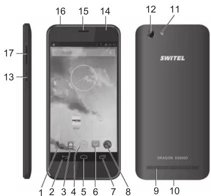 SWITEL Dragon S 5000 D - SWITEL - 1