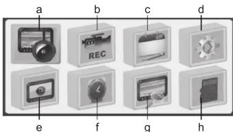 SWITEL HS 1000 - MENU PRINCIPAL - 1
