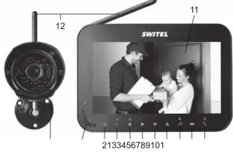 SWITEL HS 1000 - Système de surveillance vidéo sans fil HS 1000 - 1