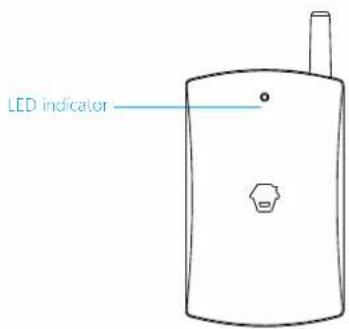 Chuango WD80 - Product Overview - 1