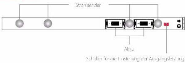 Chuango AID420 - Produktübersicht - 2