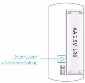 Chuango DWC102 - Indicazione LED - 1