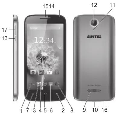 SWITEL VICTORY S 4700 D - SWITEL - 1