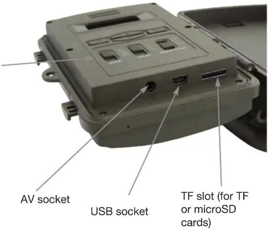 Berger & Schröter 31647 - Mode Switch: - 1